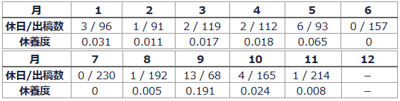 Screenshot-2017-12-14_table.png